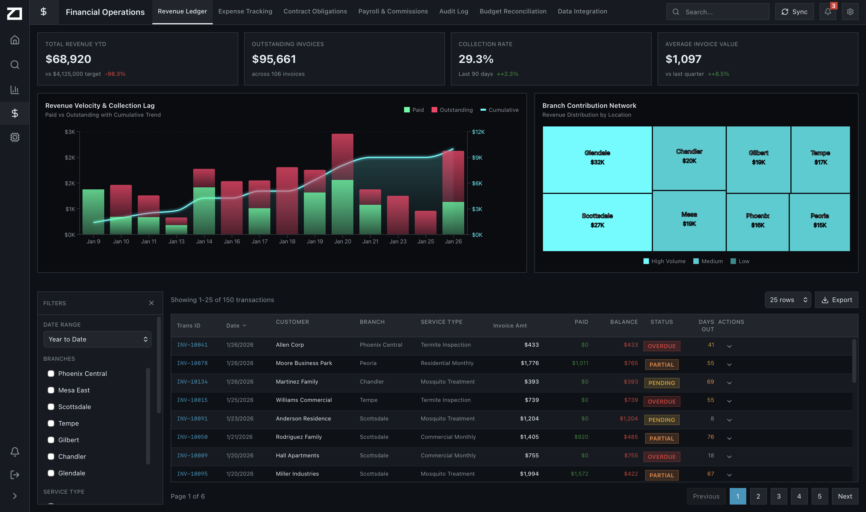Ardenus Core screenshot 1