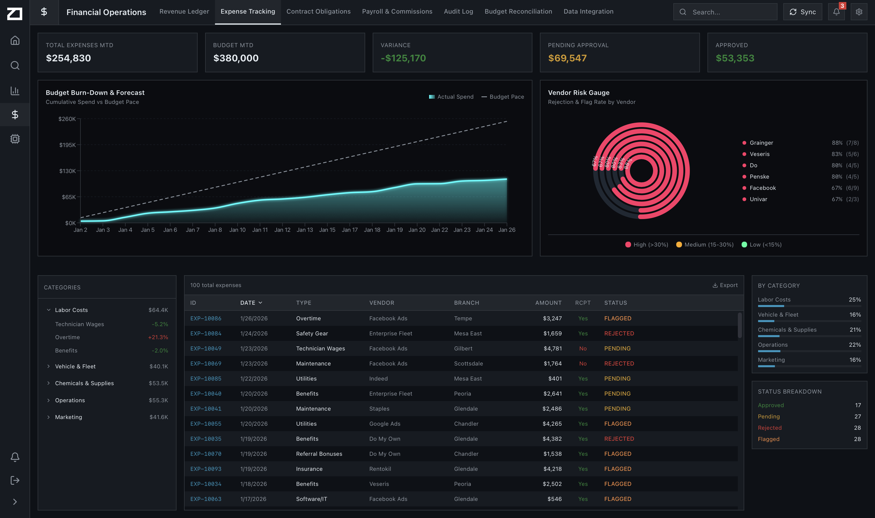 Ardenus Core screenshot 2
