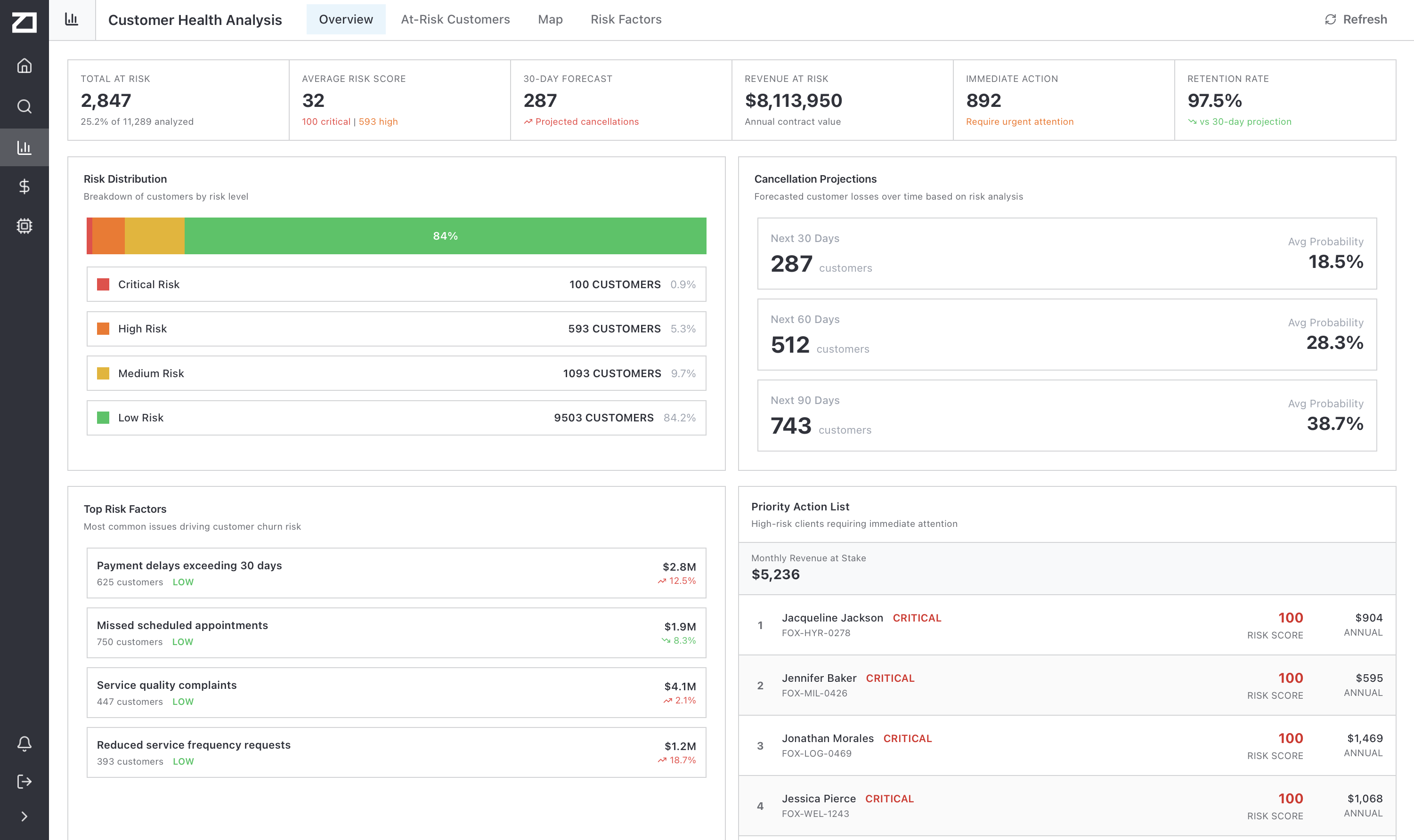 Ardenus Intelligence screenshot 2